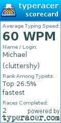 Scorecard for user cluttershy