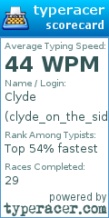 Scorecard for user clyde_on_the_side