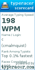 Scorecard for user cmalmquist