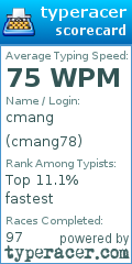 Scorecard for user cmang78