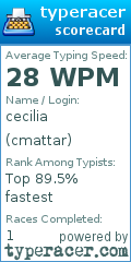Scorecard for user cmattar