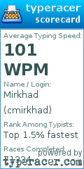 Scorecard for user cmirkhad