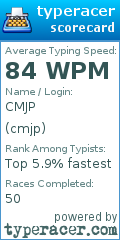 Scorecard for user cmjp