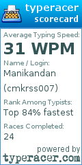 Scorecard for user cmkrss007