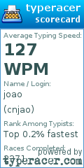Scorecard for user cnjao