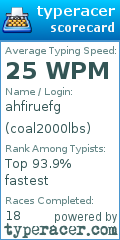 Scorecard for user coal2000lbs