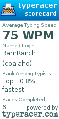 Scorecard for user coalahd