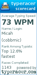 Scorecard for user cobbmic