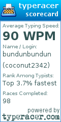 Scorecard for user coconut2342