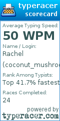 Scorecard for user coconut_mushroom