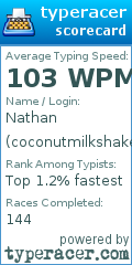 Scorecard for user coconutmilkshake123