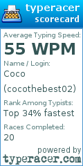 Scorecard for user cocothebest02