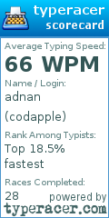 Scorecard for user codapple