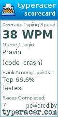 Scorecard for user code_crash