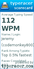 Scorecard for user codemonkey800