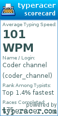 Scorecard for user coder_channel