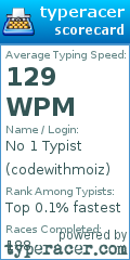 Scorecard for user codewithmoiz