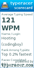 Scorecard for user codingboy