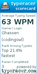 Scorecard for user codingowl