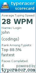 Scorecard for user codings