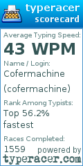 Scorecard for user cofermachine
