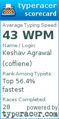 Scorecard for user coffiene