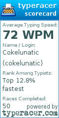 Scorecard for user cokelunatic