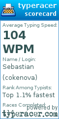 Scorecard for user cokenova