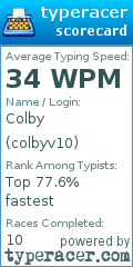 Scorecard for user colbyv10