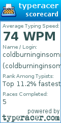 Scorecard for user coldburninginsomnia