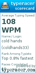 Scorecard for user coldhands33