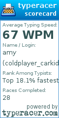 Scorecard for user coldplayer_carkid