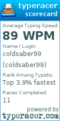 Scorecard for user coldsaber99