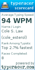 Scorecard for user cole_esterol