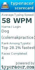 Scorecard for user colemakpractice12