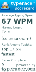 Scorecard for user colemarkham