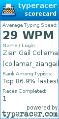 Scorecard for user collamar_ziangail