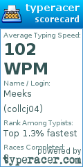 Scorecard for user collcj04