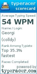 Scorecard for user colldy