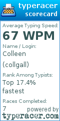 Scorecard for user collgall