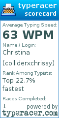 Scorecard for user colliderxchrissy