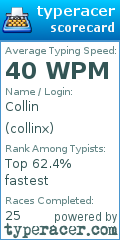 Scorecard for user collinx