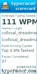 Scorecard for user collosal_dreadmaw