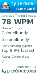Scorecard for user colonelbundy