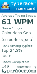 Scorecard for user colourless_sea
