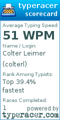 Scorecard for user colterl