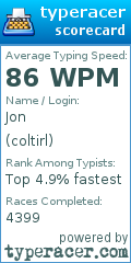 Scorecard for user coltirl