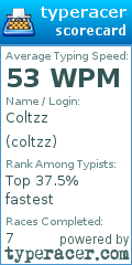 Scorecard for user coltzz