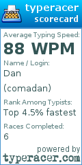Scorecard for user comadan