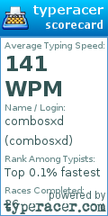 Scorecard for user combosxd